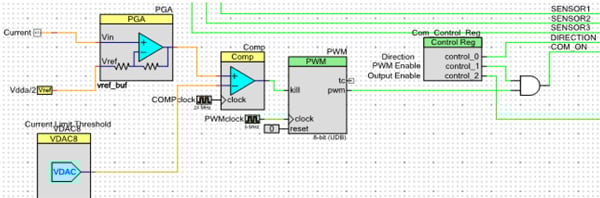 PSoC creator schematic